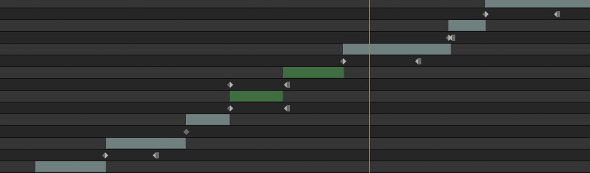 KeyFrames